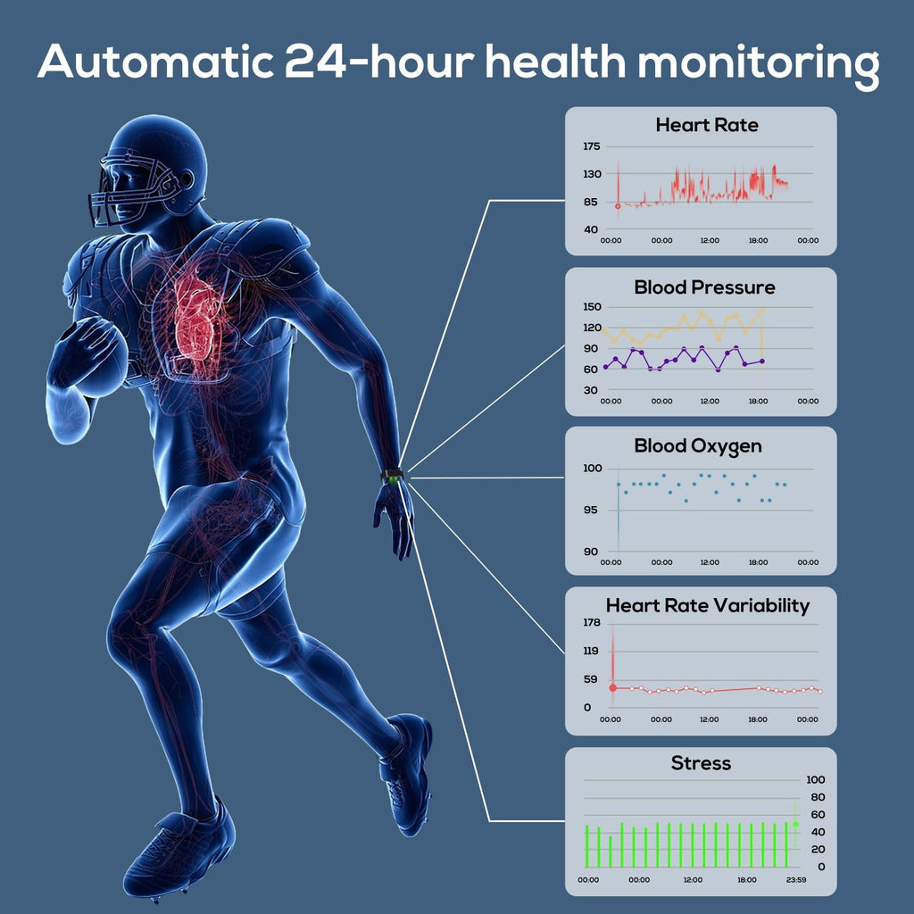 Health Smart Bracelet, Activity & Fitness Trackers/SpO2/ Heart Rate / Blood Pressure/ Sleep Stress/IP68 Waterproof for120 Sport Modes,Automatic Monitoring Wearable Fitness Tracker Comes With Free App